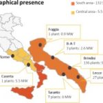 Global Solar Fund chiude il bilancio 2018 con ricavi pari a 71,213 milioni di euro