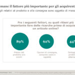 Lo studio di UPS rivela l’identikit dell’e-shopper italiano 2019