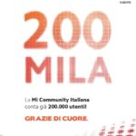 Xiaomi raggiunge i 200.000 Mi Fan iscritti alla Community italiana