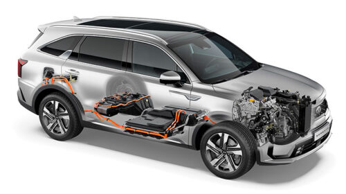 Kia svela i segreti di Sorento Plug–in Hybrid