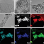 Potente materiale ibrido in grafene per supercondensatori ad alta efficienza