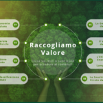 Ecolamp rinnova il suo impegno verso le scuole italiane con le edizioni 2024/25 dei percorsi didattici ‘Raccogliamo Valore’ e ‘Facciamo Luce’ 